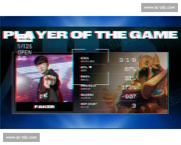 三连 MVP!榜一大哥! 三连 MVP!榜一大哥!