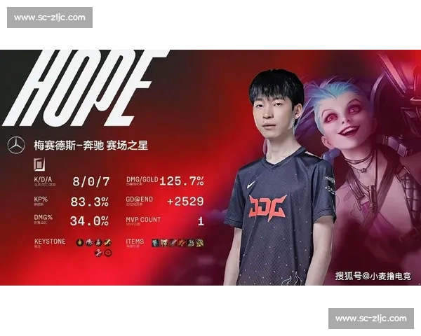 飞牛夏洛特 8-0-8 超神!MVP 统治级表现助 QG 零封 WE 飞牛夏洛特 8-0-8 超神!MVP 统治级表现助 QG 零封 WE